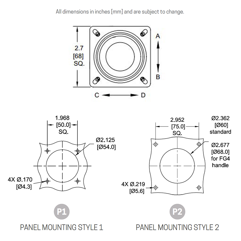 CS3 panel mounting (mounts from below). P2 mounting pattern uses larger (drop-in) CS3 body.