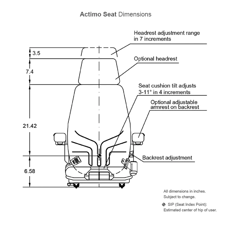 Actimo seat dimensions